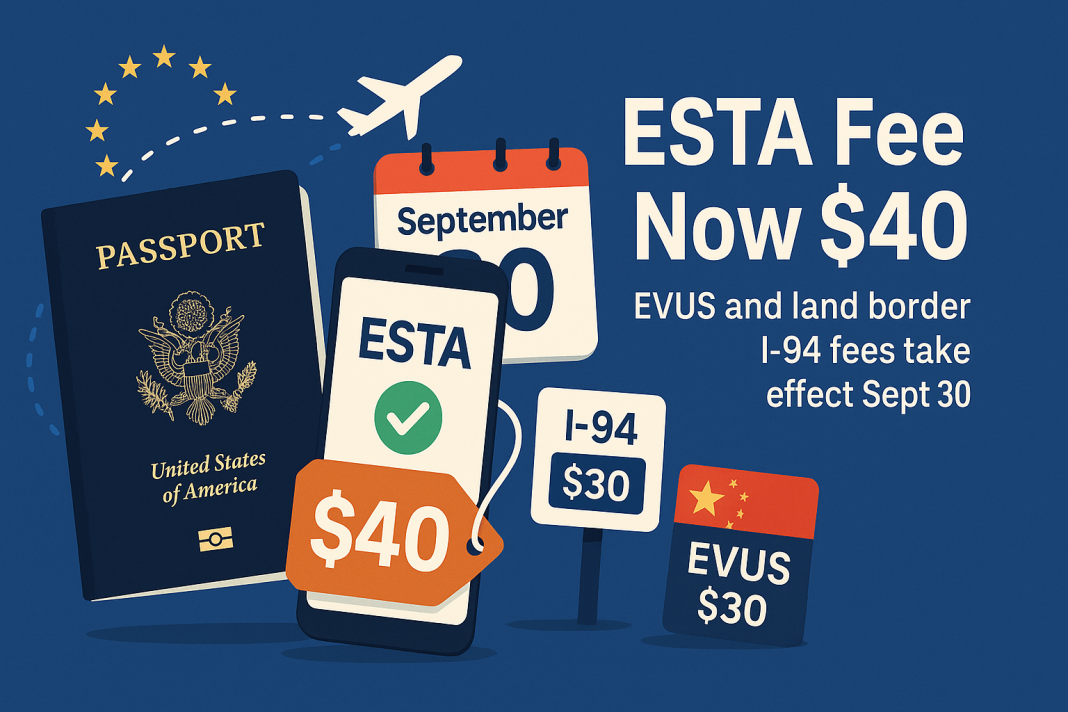 ESTA Fee Now 40USD