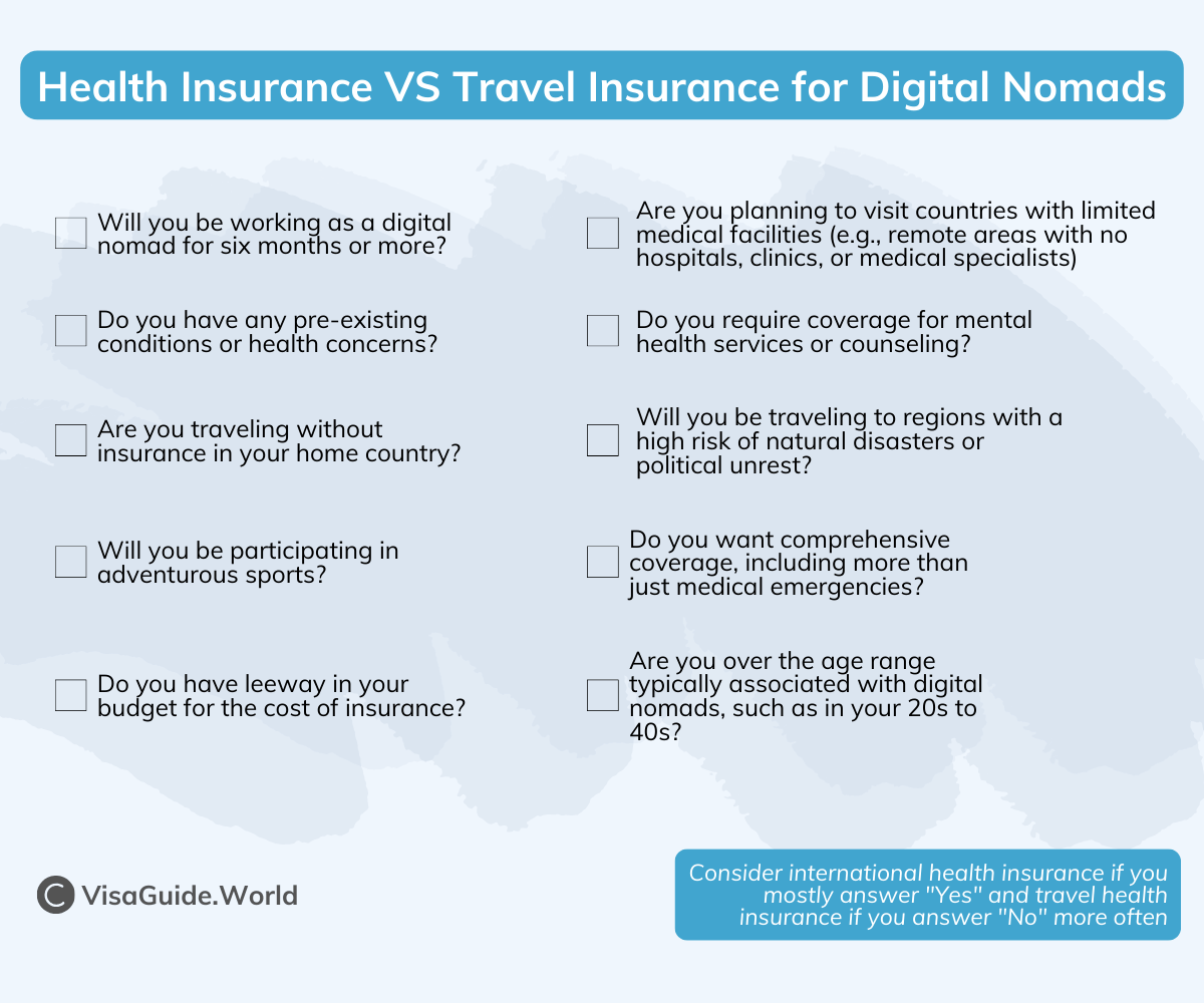 Travel Planning Global Health Insurance: Essential Tips & Benefits